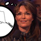 Illustration for article titled A Disturbingly Thorough Analysis Of Sarah Palin On DWTS